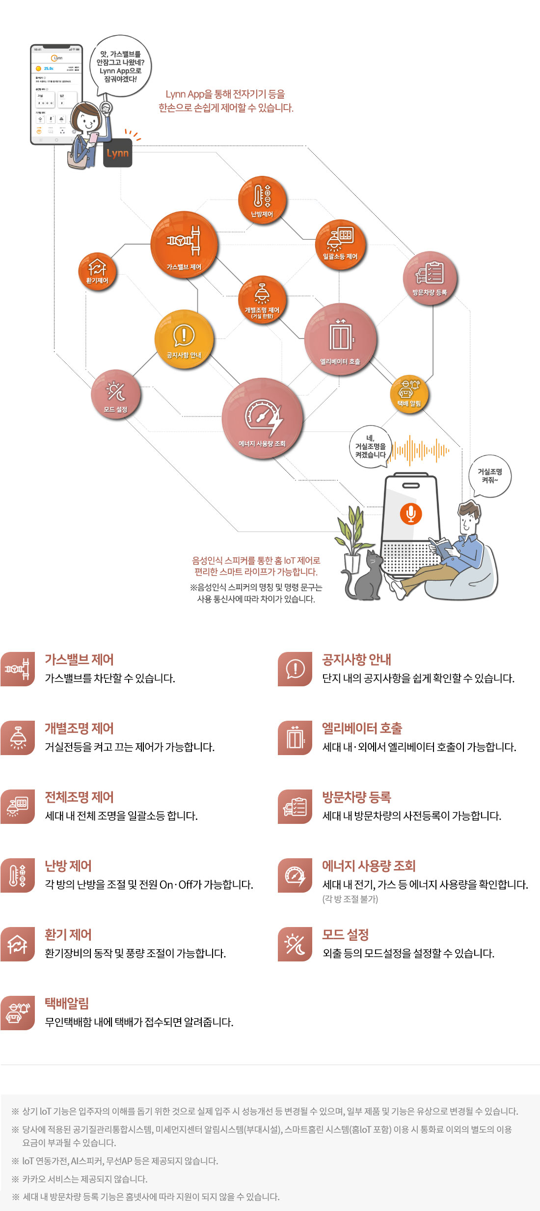 대전 성남 우미린 린IoT.jpg