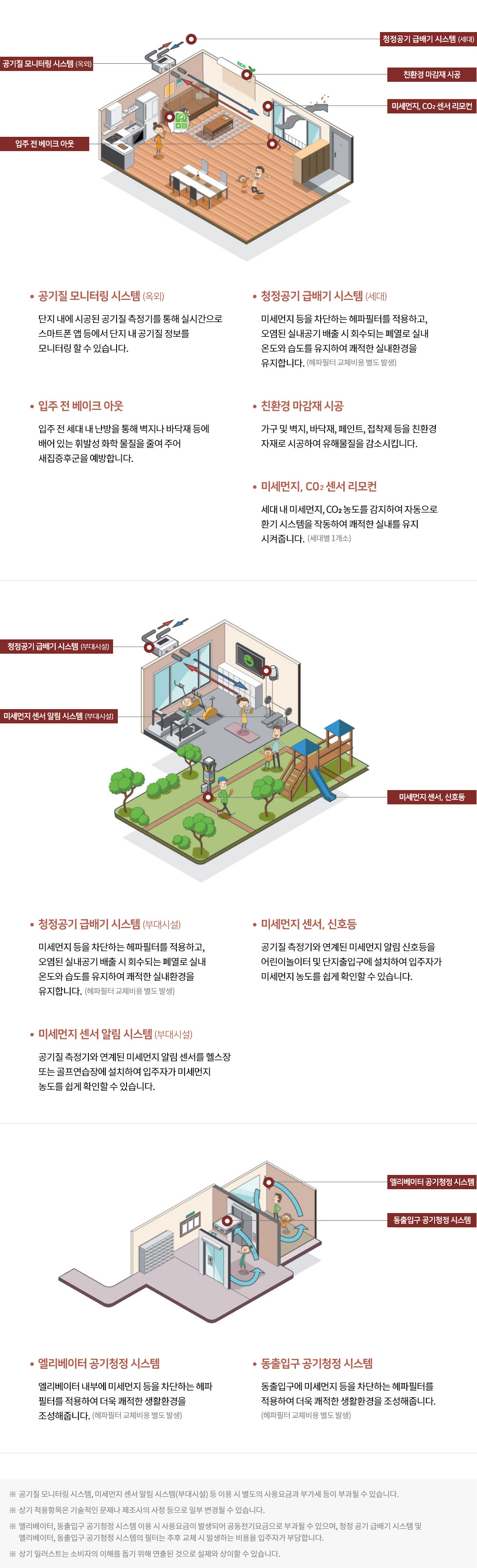 대전 성남 우미린 에어클린시스템.jpg